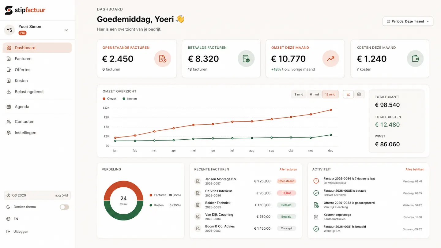 Screenshot van het StipFactuur-dashboard met openstaande en betaalde facturen