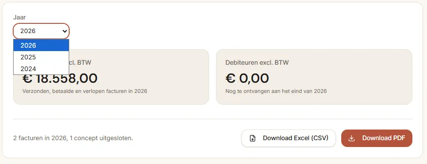 Overzicht voor de inkomstenbelasting
