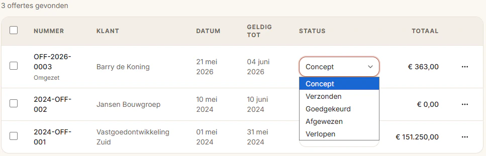 Statusoverzicht van offertes